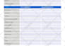 make fillable pdf form