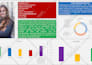 make professional   powerpoint design and modren presentation