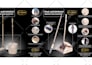 design custom and professional package design, product label and catalog design