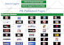 do press release writing and press release distribution