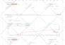 optimize on page SEO for your website