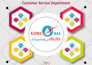 design awesome powerpoint and prezi presentations