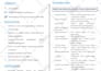 design a creative resume template using ms word or publisher