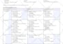 manually convert PDF to kindle with clickable toc etc