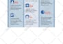 give you ninja tactics to find a job using linkedin