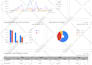 create optimized google ads ppc campaign