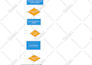 create powerpoint, manuals, and infographic designs