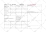 be your microsoft excel expert