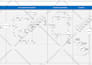 do microsoft visio diagrams