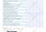 create fillable interactive pdf, flipbook with indesign