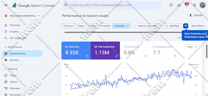 do yoast wordpress  SEO optimization, meta tags, sitemaps