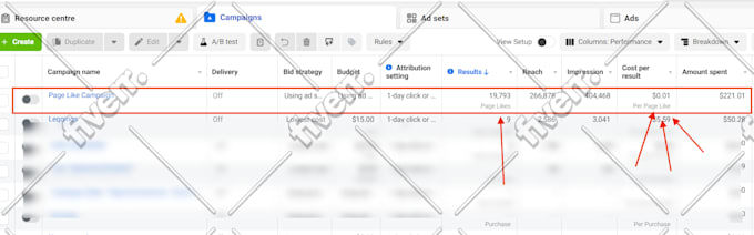 grow your page likes by facebook ads