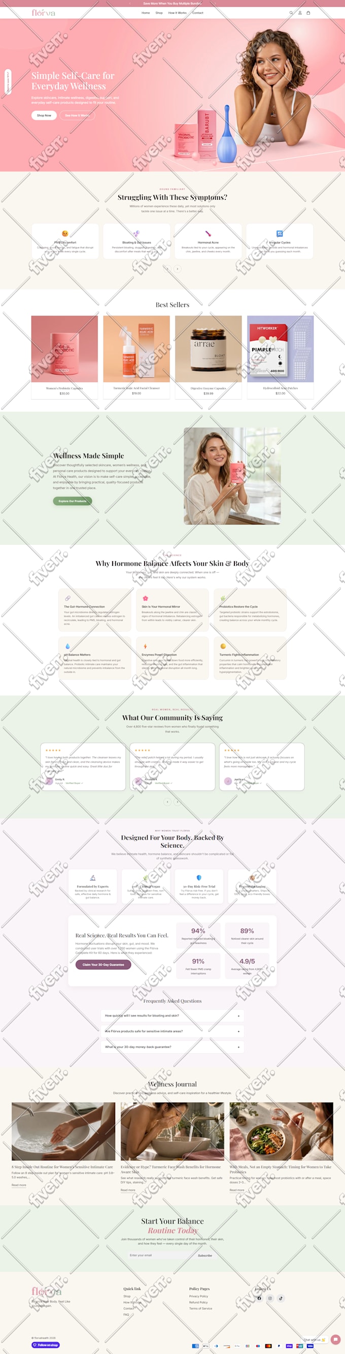 build shopify store or dropshipping ecommerce store