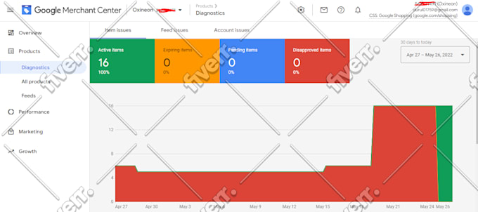 fix your google merchant center misrepresentation issue, fix the gmc issue