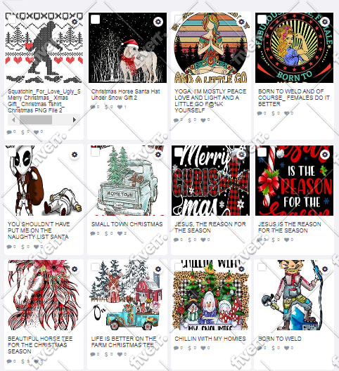 write redbubble SEO optimized titles, tags and descriptions