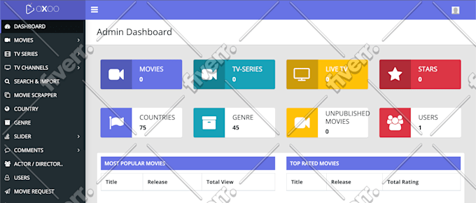 develop fire TV android TV samsung TV iptv ott app with admin panel