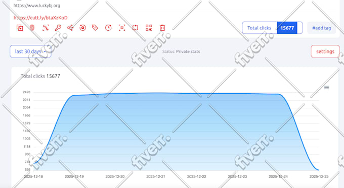 give your website a huge amount of traffic
