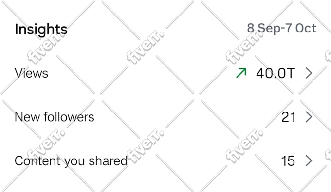 manage your author instagram and increase targeted followers