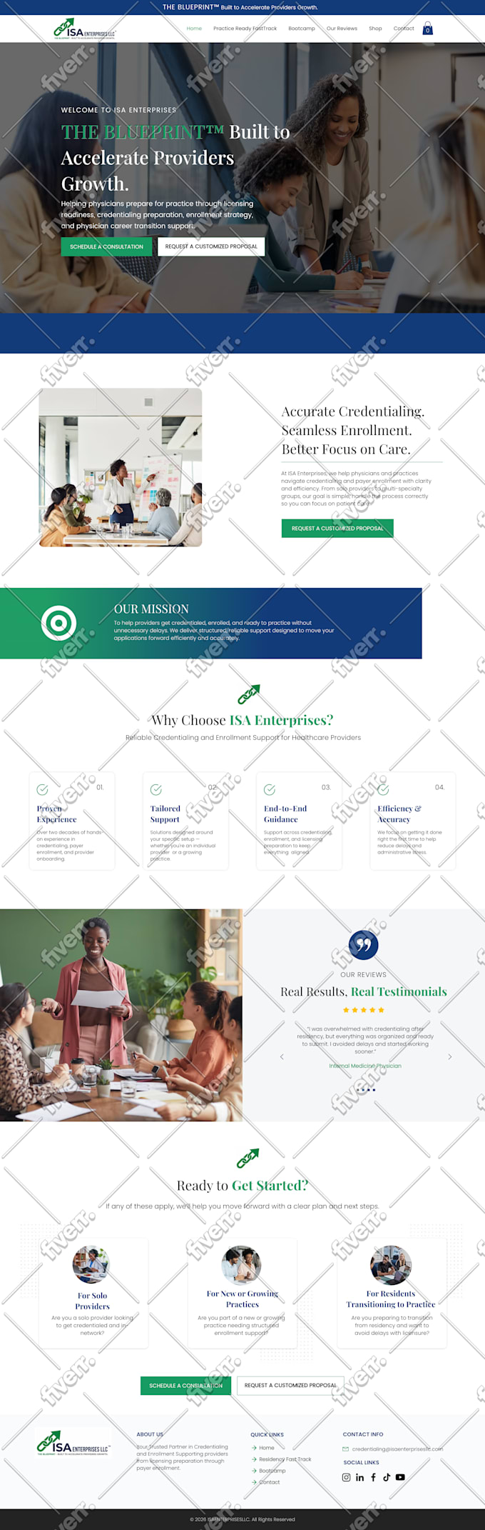 do wix website design and redesign existing wix website