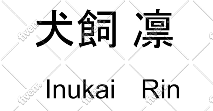 Escreva seu nome em kanji japonês