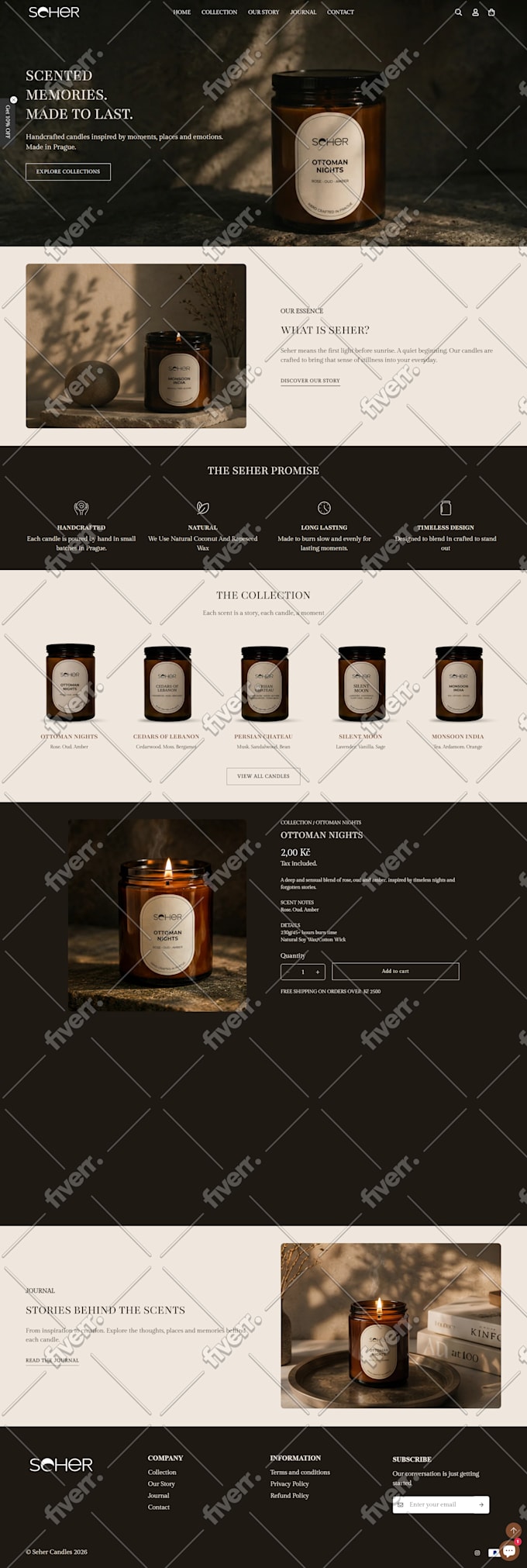 design, redesign or build shopify store, shopify ecommerce website development