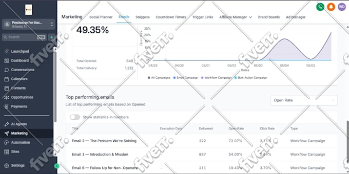make com automation airtable monday zoho make com notion hubspot crm automation
