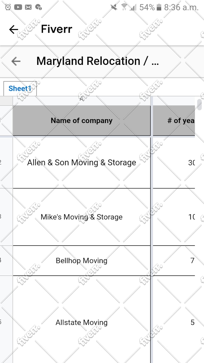do online research, website search, data entry, lead generate in excel, g sheets