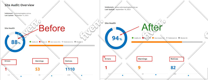 fix semrush audit or website audit technical SEO errors