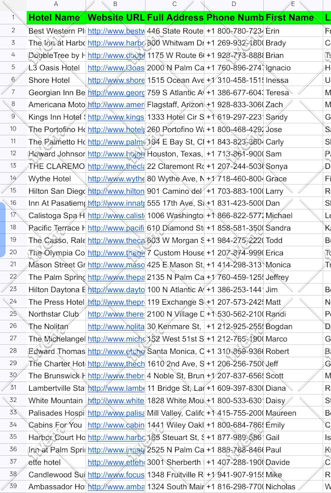 do perfect b2b lead generation, email list building for any industry