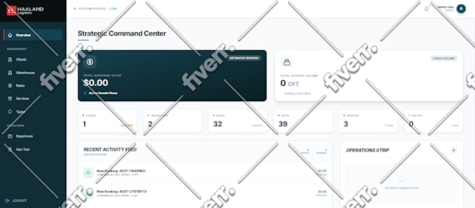 be your custom software developer for saas web applications,