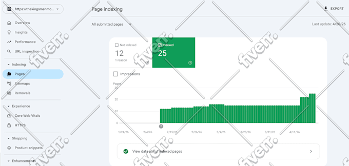 fix google search console errors, sitemap, page indexing issue