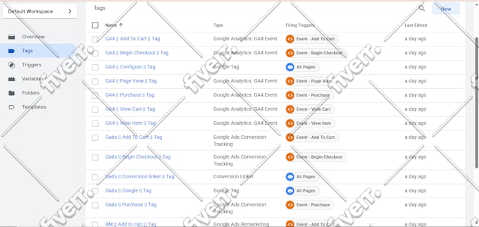 setup google analytics 4, ga4 ecomerce tracking, ads conversion tracking via GTM