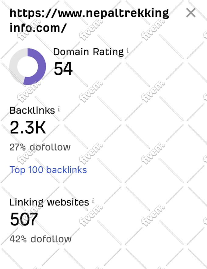increase ahrefs domain rating dr 70 and ur 80 using white hat seo backlinks