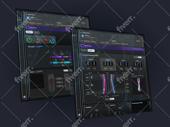 design saas b2b2c web apps dashboard UI UX and ai tools