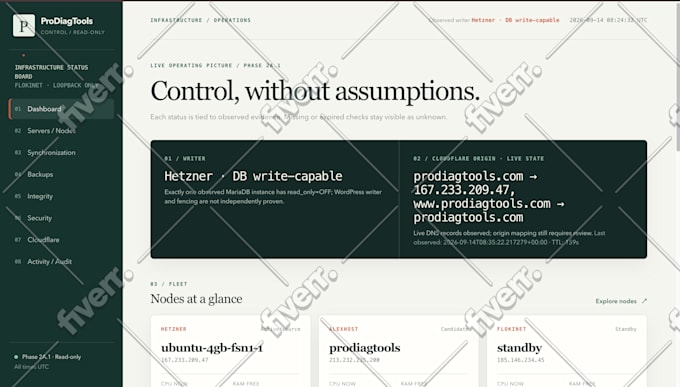 fix wordpress issues, woocommerce errors or customize theme