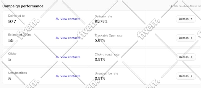 send email marketing campaign