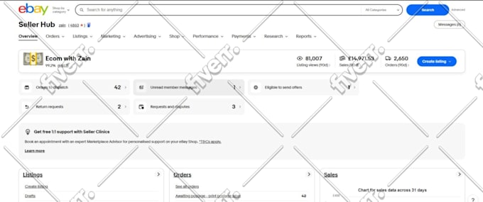 do aliexpress amazon to ebay dropshipping top listings