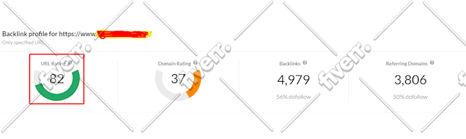 increase ahrefs dr domain rating 70 with using high dr blogs
