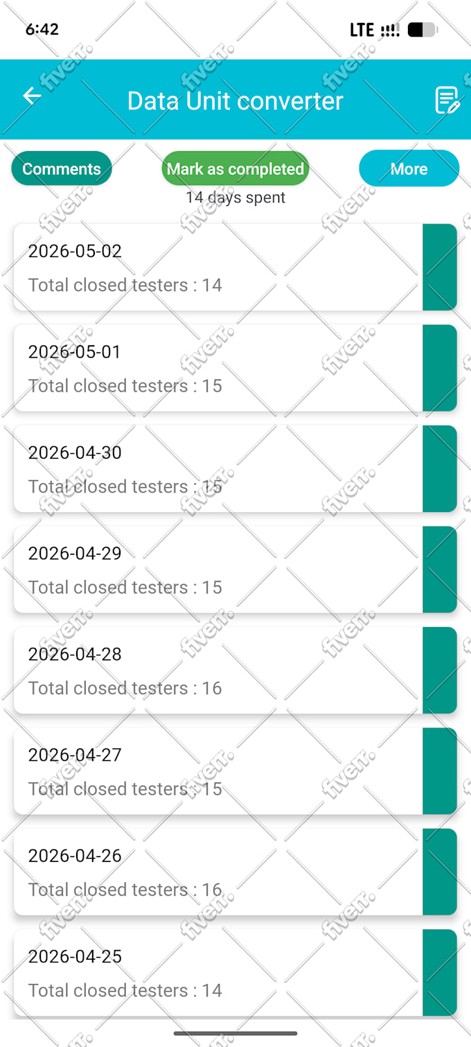 provide real android testers for google play console closed testing