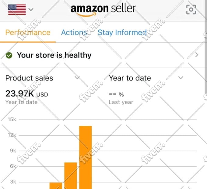 be your expert amazon fba virtual assistant amazon fba product research for pl