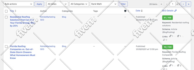 provide monthly SEO service for 1st page google rankings