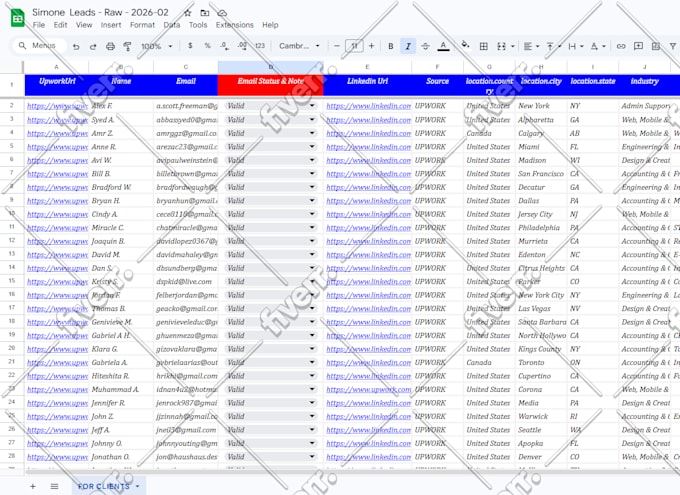 data enrichment, data appending, lead enrichment, number enrichment, lead gen