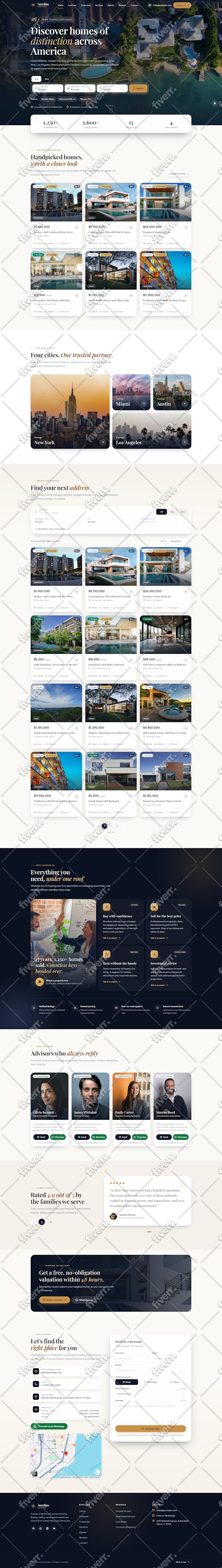 build custom ai website with frontend, backend as a full stack developer