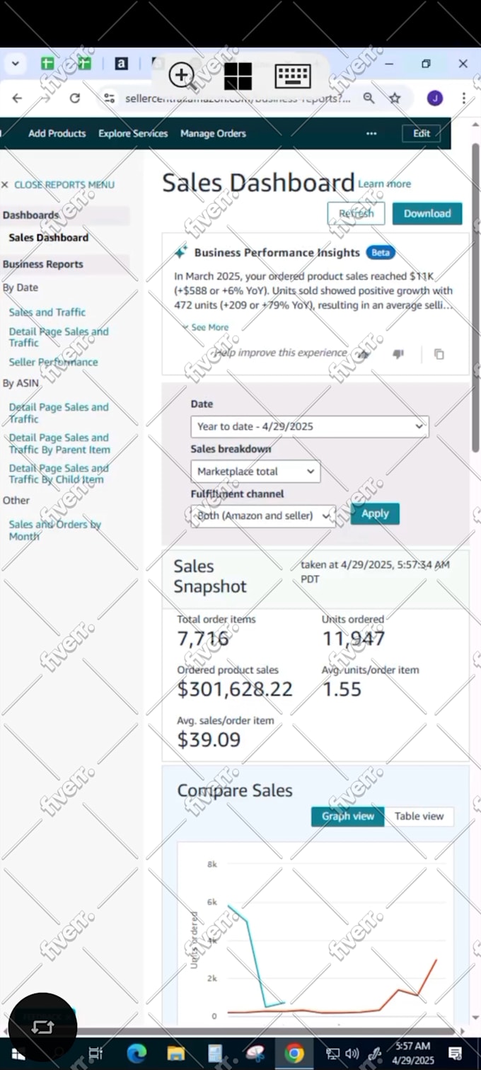 do ebay dropshipping, amazon dropshipping, ebay and amazon product research