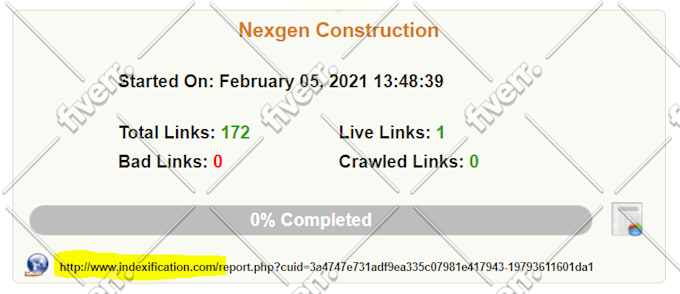 submit high quality directory submission backlinks