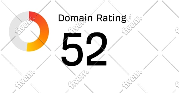 increase domain rating, DR, ahrefs domain rating 60 plus