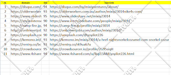 build high da dofollow backlinks and link building service for SEO ranking