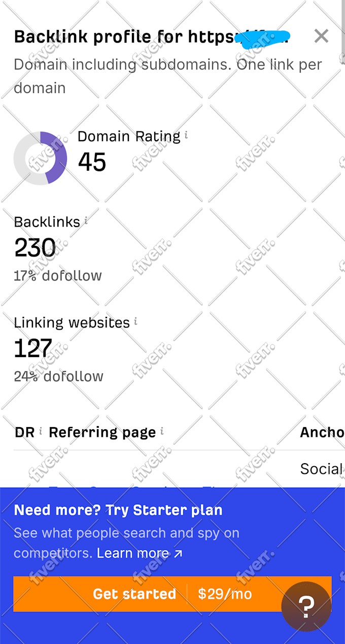 increase your websites ahrefs domain rating 70