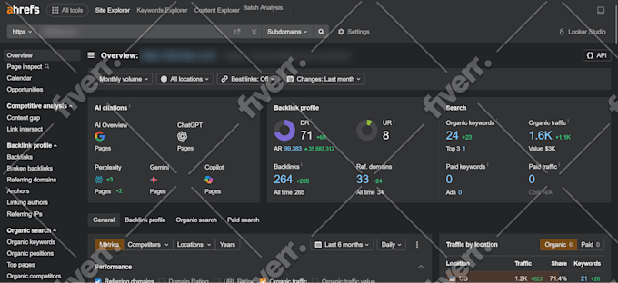 create high DR 70 plus dofollow SEO backlinks