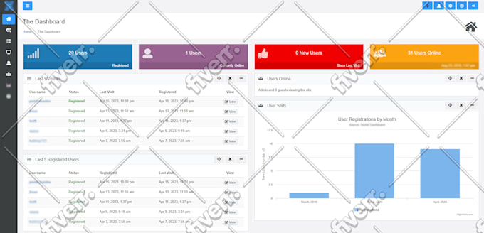 develop web portal, custom software, CRM, erp system